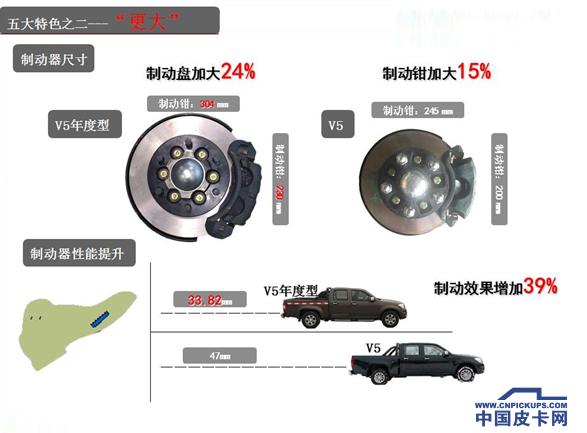 19年5月江淮骏铃v6能卖多少钱,江淮瑞铃v6多少钱