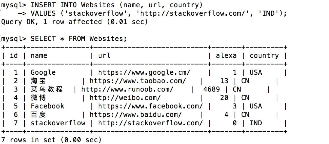 sql里insert语句,sqlinsert语句