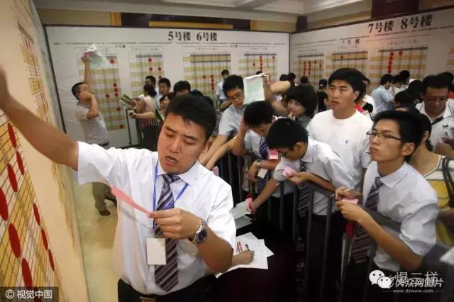 查询济南市中区最新房价,关于最新房价的调查报告