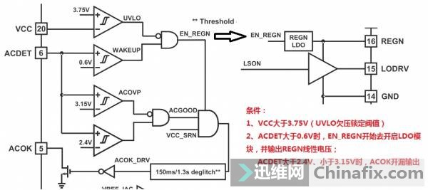 hp笔记本断电后开不了机,hp笔记本进水键盘失灵了怎么办
