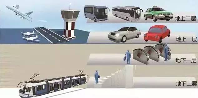 一条微信告诉你为什么外地人都这么喜欢武汉！