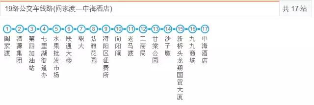 九江好玩的地方免费,九江市好玩的地方