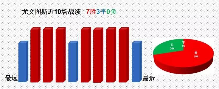 ai爱体育意甲ac米兰vs尤文图斯,意甲国际米兰vs博洛尼亚比赛分析