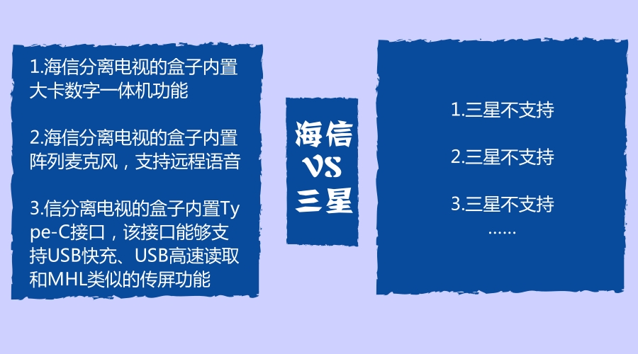 海信实力高光时刻,海信从孤注一掷到全面出击