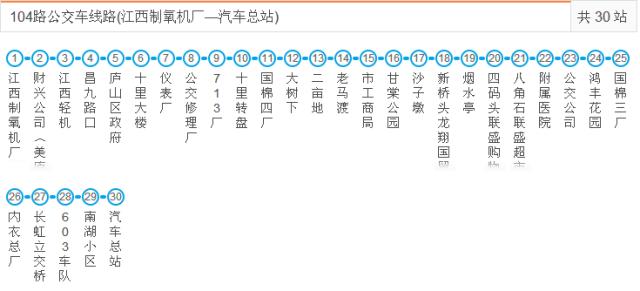 九江好玩的地方免费,九江市好玩的地方