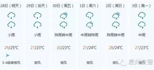 惠州游玩攻略自由行最佳路线,惠州旅游攻略一日游最佳路线