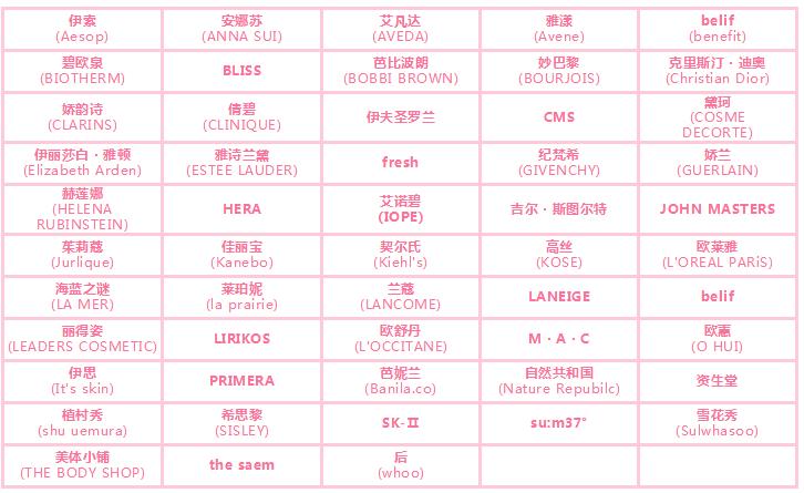 韩国乐天免税店怎么逛,韩国乐天免税店指南