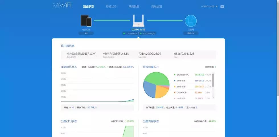 小米路由器mini和普通的区别,小米mini路由器测评
