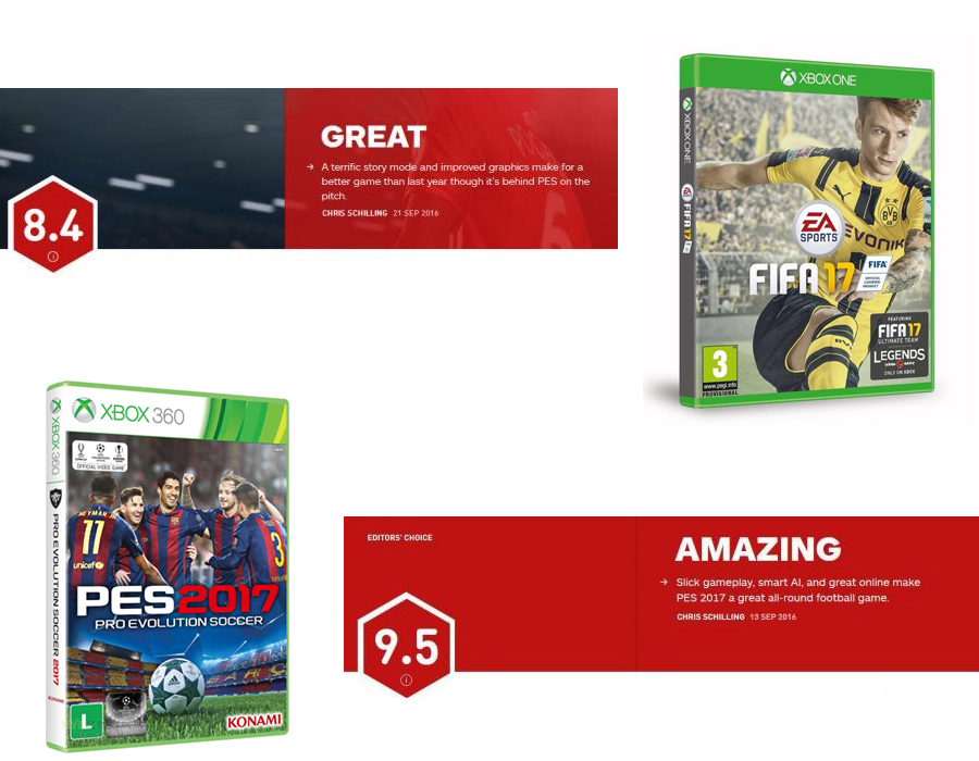 fifa17有欧冠模式吗,fifa17的新模式