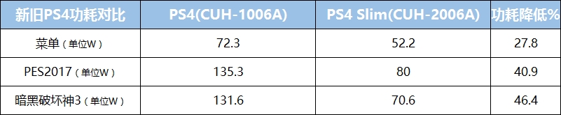 轻薄本电脑测评3000,轻薄主机