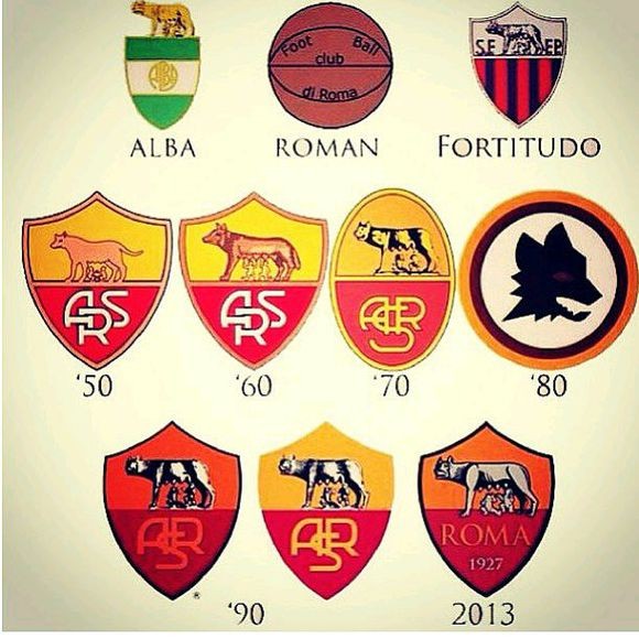 罗马队服托蒂,罗马球衣米兰