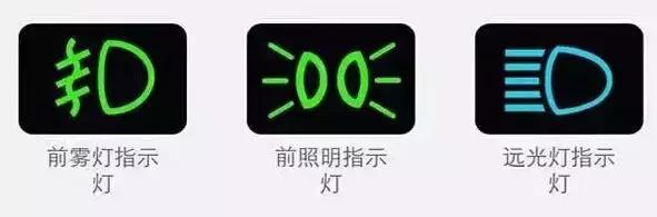 大众汽车故障灯标志图解大全,东风凯普特汽车故障灯标志图解