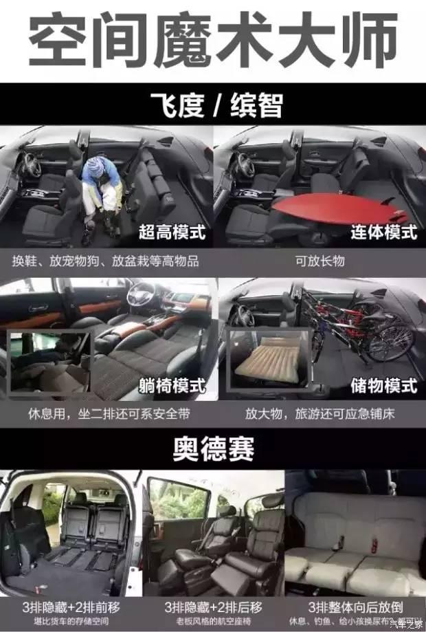 本田你那么牛逼逼,其他人知道吗?