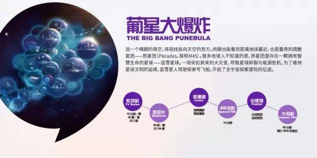 葡萄科技：打造儿童世界的“苹果”！