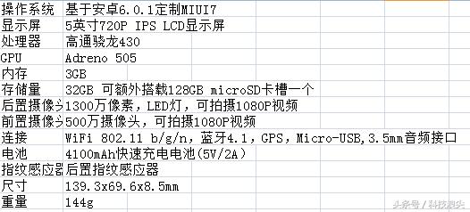 性价比高的王者荣耀手机,1200元以内的王者荣耀手机