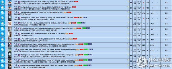 给大家推荐一款观影神器,观影必备神器
