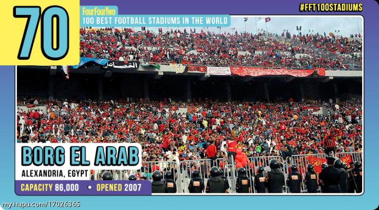 世界足坛百大进球,世界百大足球俱乐部排名