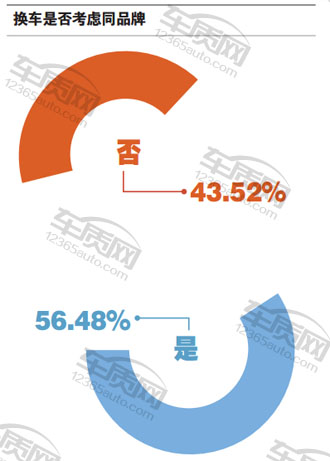 浓缩的精华试驾长安铃木维特拉,长安铃木维特拉车展