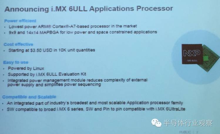 鎭╂櫤娴xp鍜宯zp,nxp鍜屾仼鏅烘郸