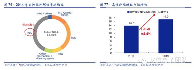 鍏夊琛屼笟鍒嗘瀽鎶ュ憡,鍏夊琛屼笟鐨勫彂灞曡秼鍔垮拰鍓嶆櫙