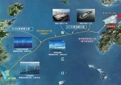 港珠澳大桥全长多少公里,港珠澳大桥投资多少个亿