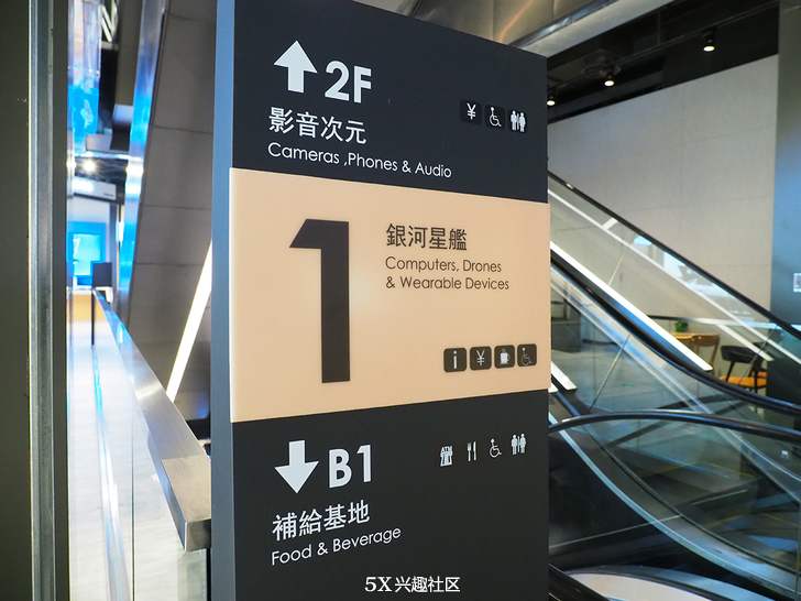 周末新兴去哪里玩,周末新去处