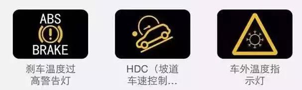 科鲁兹汽车故障灯标志图解大全,斯柯达汽车故障灯标志图解大全