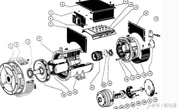 励磁电机的原理与接线图,主励磁和副励磁工作原理