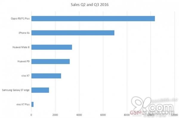 比iphone好用的国产手机,比iphone有线耳机好的耳机