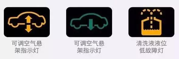 大众汽车故障灯标志图解大全,东风凯普特汽车故障灯标志图解