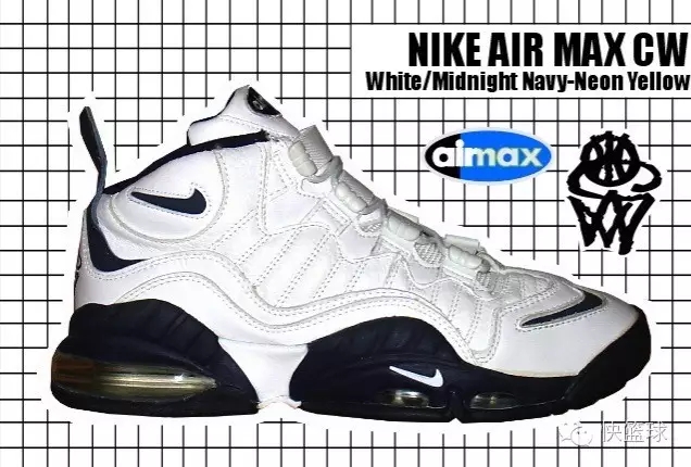 1921—2016：你所不知道的篮球鞋进化史