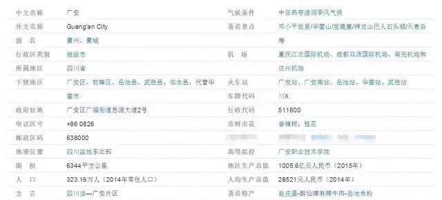 四川省2011年平均工资,四川21年社会平均工资多少