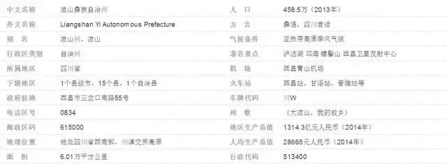 四川省2011年平均工资,四川21年社会平均工资多少