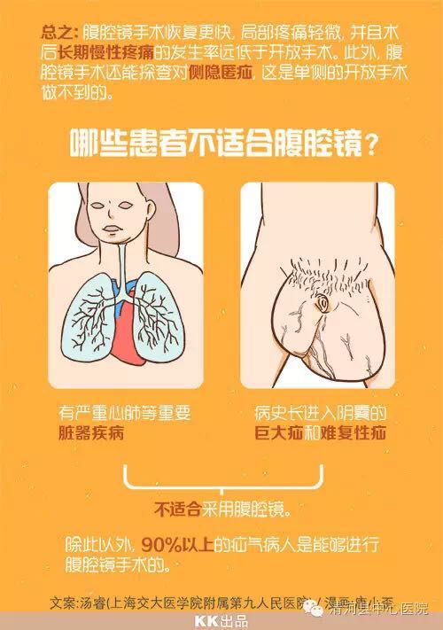 一个巨响的喷嚏过后，他被切下了小肠