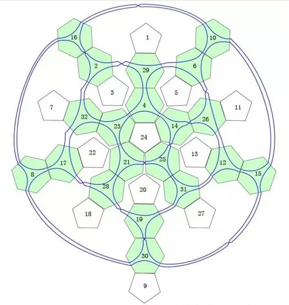 中国绳结球编法,中国结编法diy教程