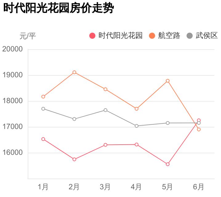 外行人看价格内行人看效果,外行人看价格内行人看品质
