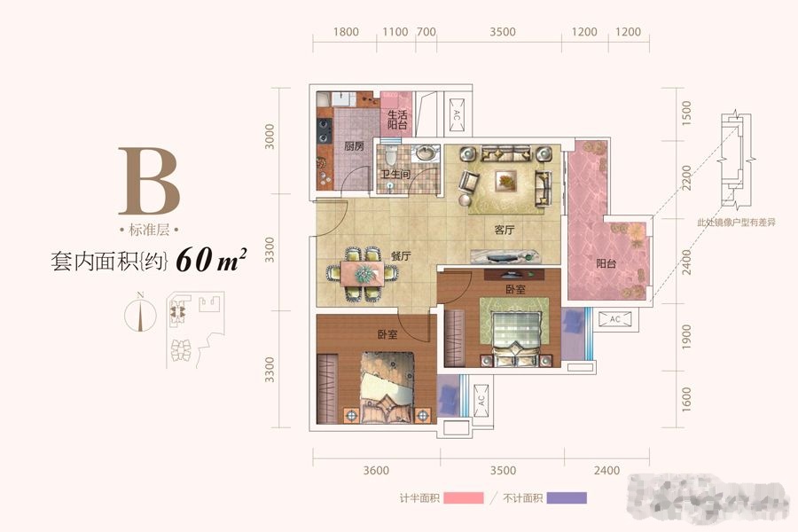 被逼走的重庆刚需客,在这个0.9万/平的地段进场|幸福测评