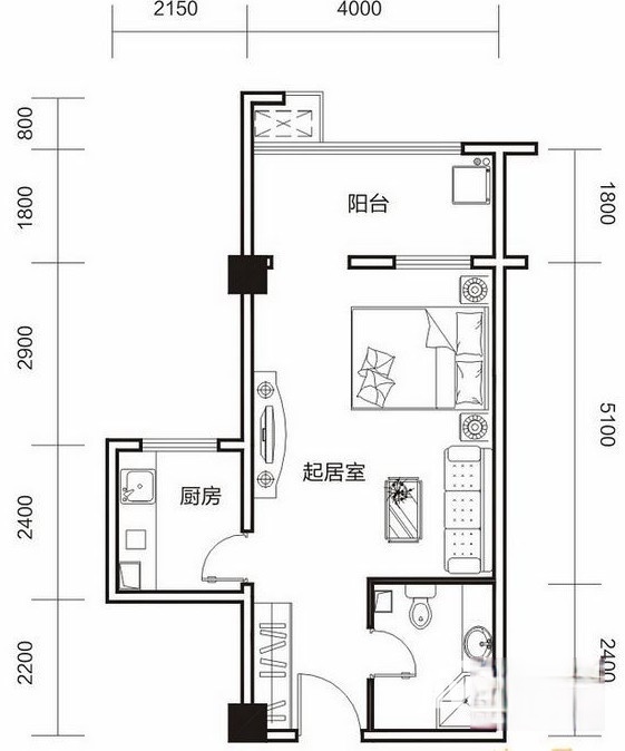 长沙2020刚需改善住房,长沙刚需与非刚需有什么不一样