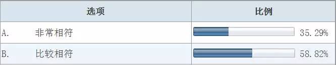 中国农产品电商报告,中粮我买网生鲜仓