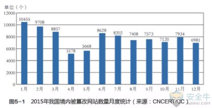 刚需中的刚需是广告违禁词吗,刚需产品造假