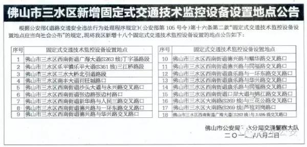佛山摄像头抓拍,佛山新增一批电子摄像头