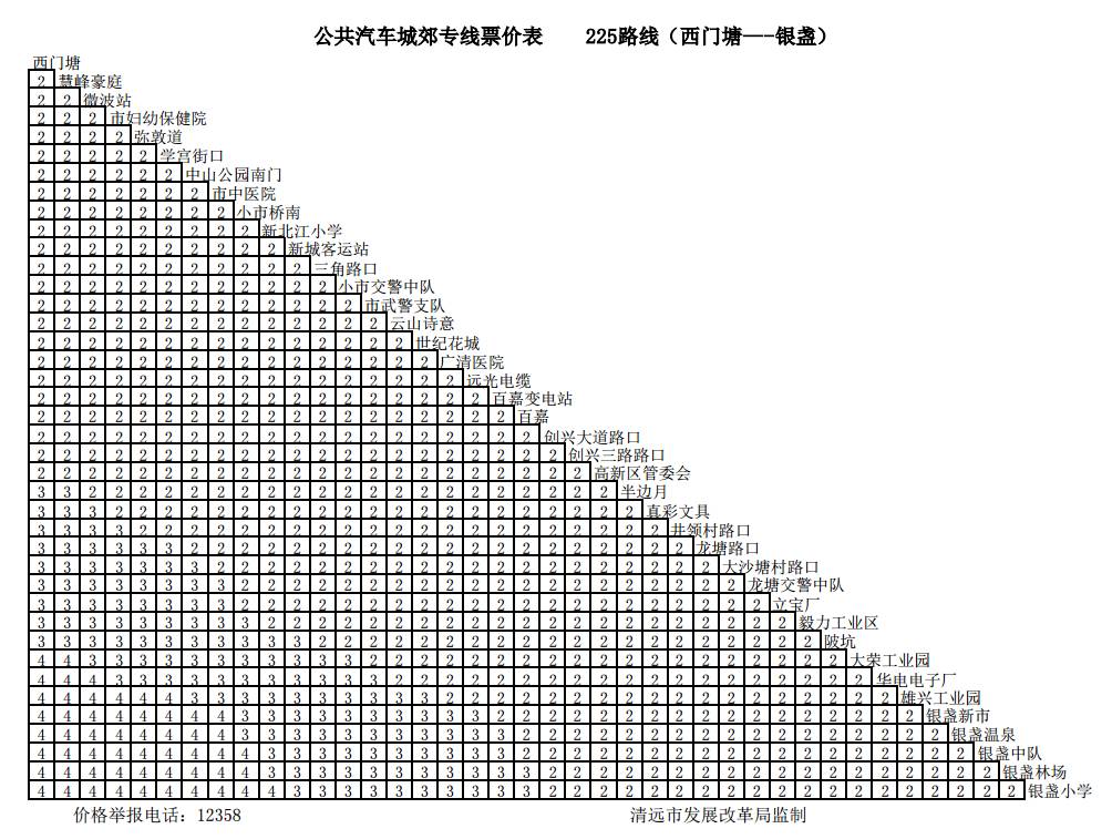 清远公交车开通的最新通知,清远市公交实时路线