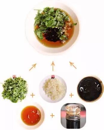 在东北人不是什么都能蘸酱,在东北什么都可以蘸酱