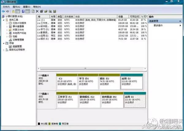 纭洏鎵╁鍔犲叆raid,纭洏鎵╁鎬庝箞鍋歳aid