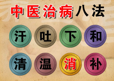 伤寒论辨证十问,伤寒论的辨证法及其奥秘