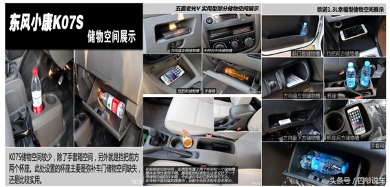 3万预算购车，谁是你的最佳合伙人？