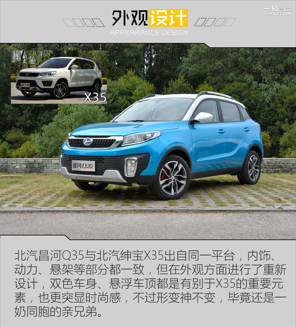 2016款北汽昌河q35是国几排放,北汽昌河q35炫酷版多少钱