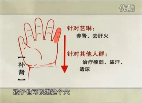 支气管哮喘的推拿方法,感冒引起哮喘怎么推拿