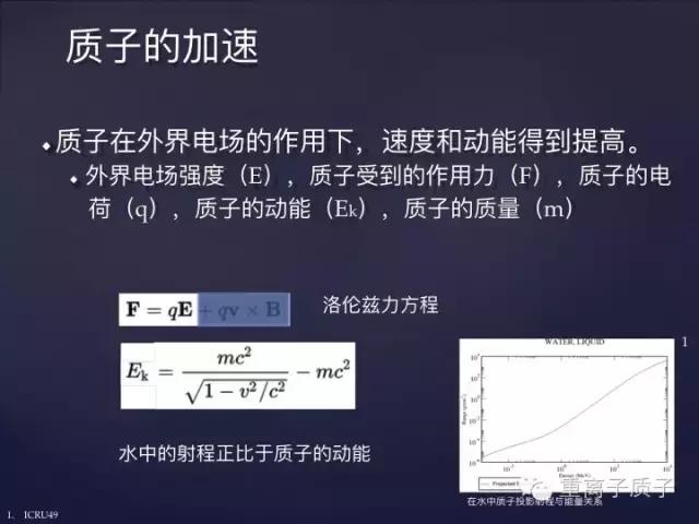 [精品课件]TCPT王鹏:质子治疗的基本物理原理
