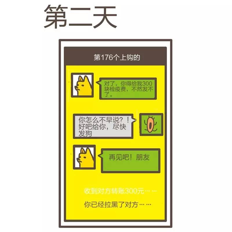 上当的人,新型买狗骗局